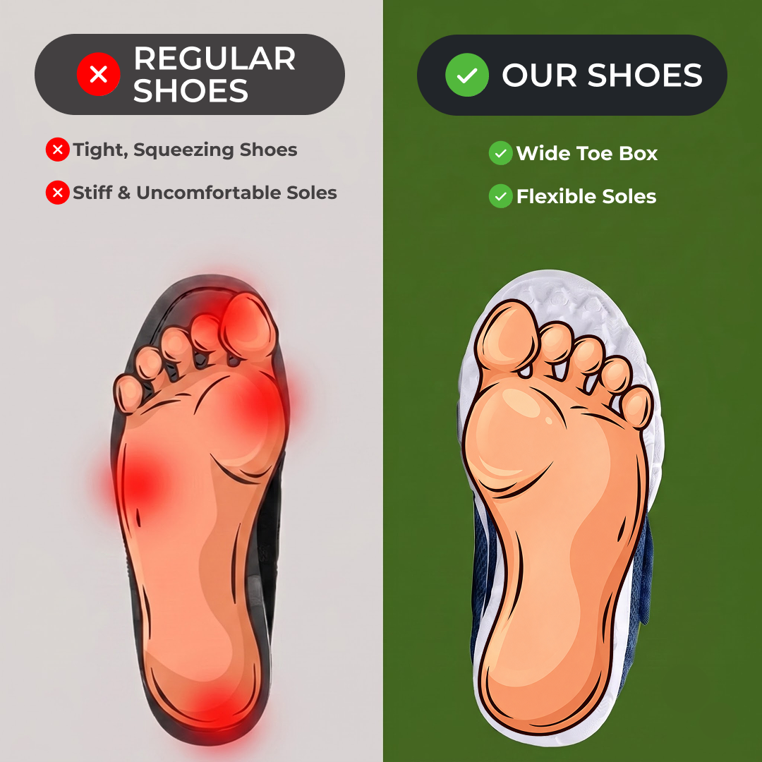 Neuro - Healthy & Supportive Shoes for Foot, Knee & Back Pain
