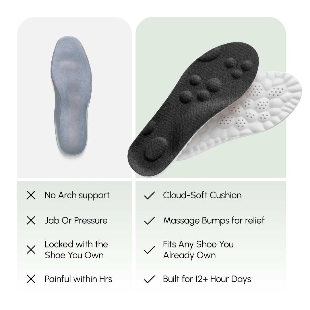 Premium Insoles - Orthopedic arch support (Unisex)